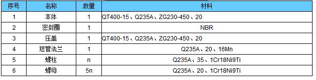 �ɲ�ʽ�������^