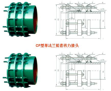 CF�η��m�������^