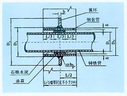 02S404���Է�ˮ�׹�